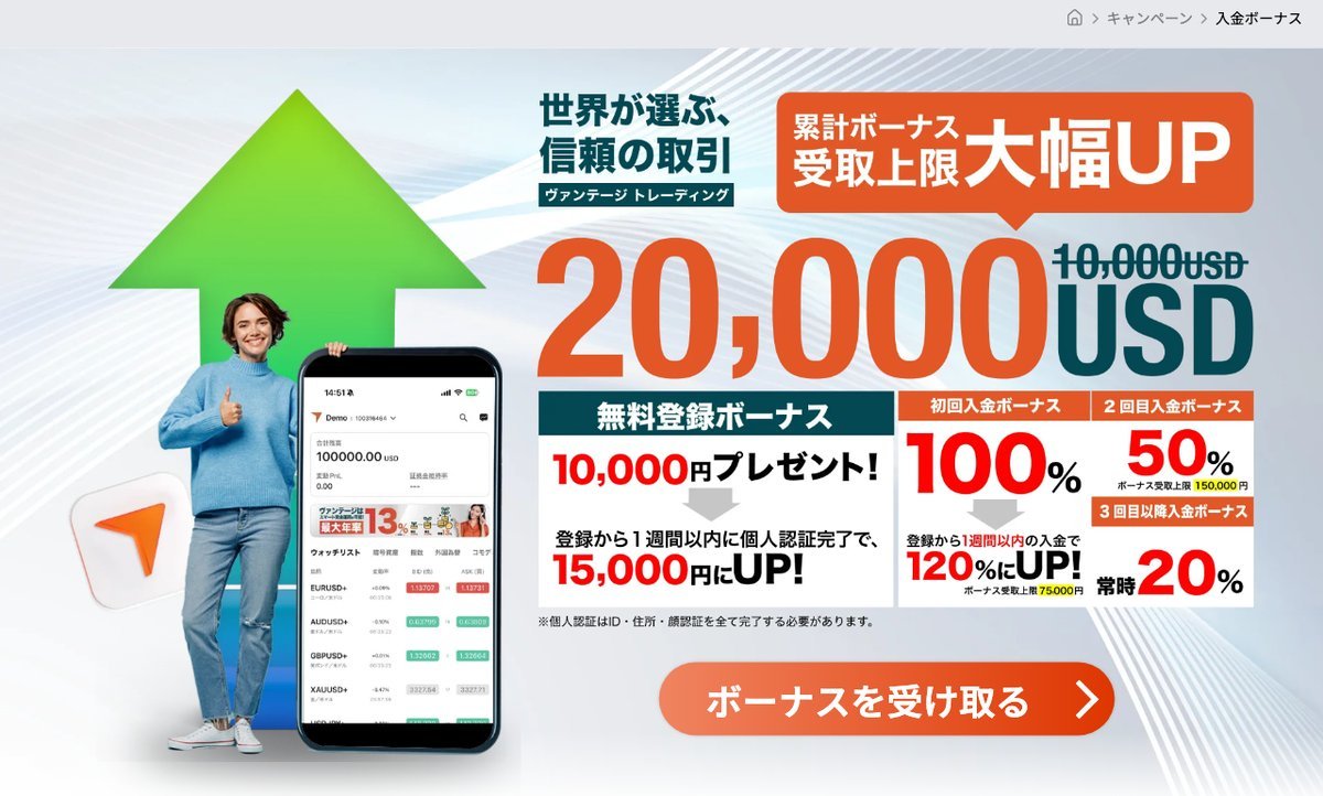 Vantage Tradingの無料登録ボーナス(登録から1週間以内の個人認証で15,000円)